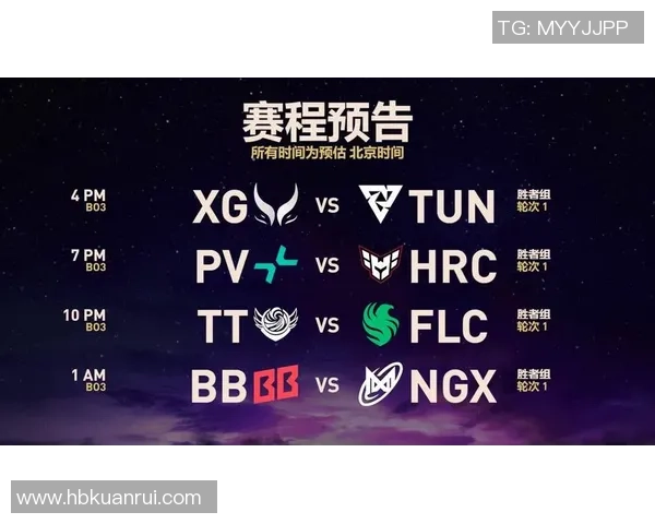 DOTA2耐力排行榜揭晓FPX战队荣登第三名引发热议