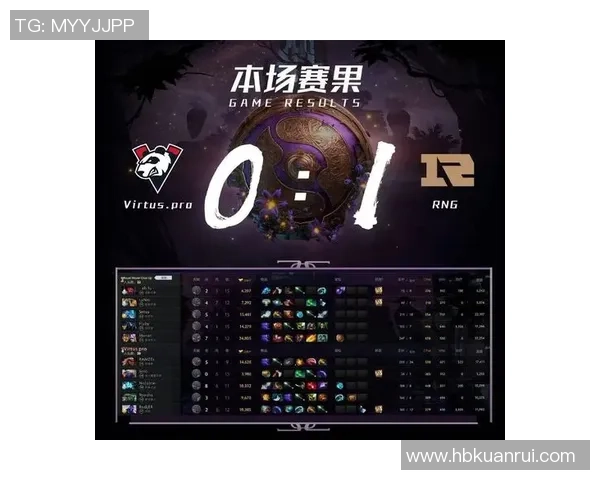 DOTA2赛事经验排行榜揭晓RNG战队荣登第十位引发热议 DOTA2赛事经验排行榜揭晓RNG战队荣登第十位引发热议