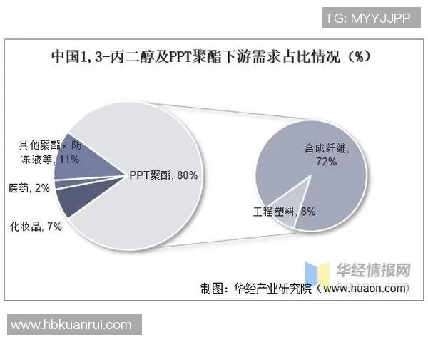 广州篮球队技术分析与战术创新的深度探讨与展望 广州篮球队技术分析与战术创新的深度探讨与展望
