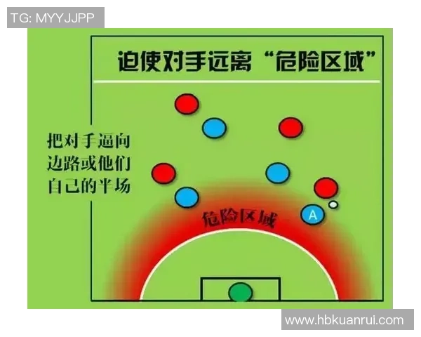 广州足球队盯防策略分析及其在比赛中的成效与不足之处探讨