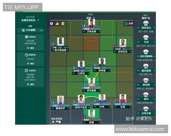 权威发布全球足球战术实力榜单各队表现一览