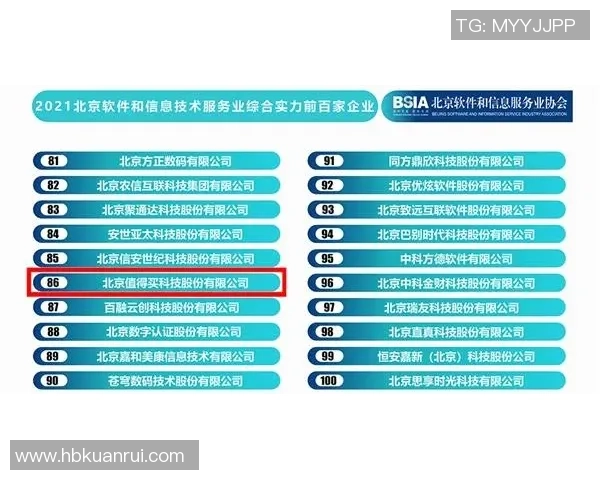 独家解读:BLG与竞争对手技术实力的全面对比分析 独家解读:BLG与竞争对手技术实力的全面对比分析