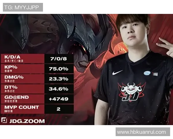 洲际赛精彩回顾JDG战队实力展现引发热议与期待 洲际赛精彩回顾JDG战队实力展现引发热议与期待