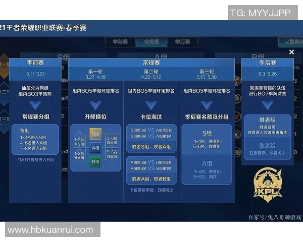 王者荣耀深度解析RNG战队进攻策略与战术布局的成功之道 王者荣耀深度解析RNG战队进攻策略与战术布局的成功之道